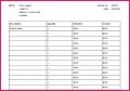 4 Personal Birthday Gift Certificate Template