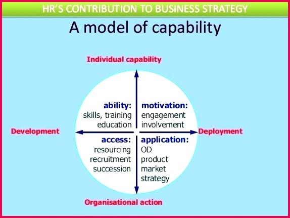 top personal trainer business plan template awesome best for a