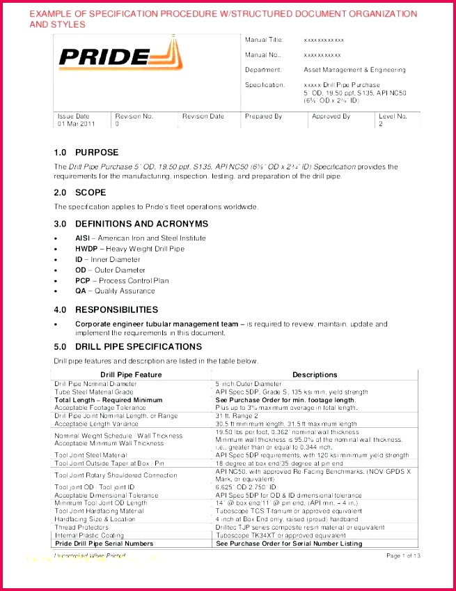 personal trainer certification certificate template program cost