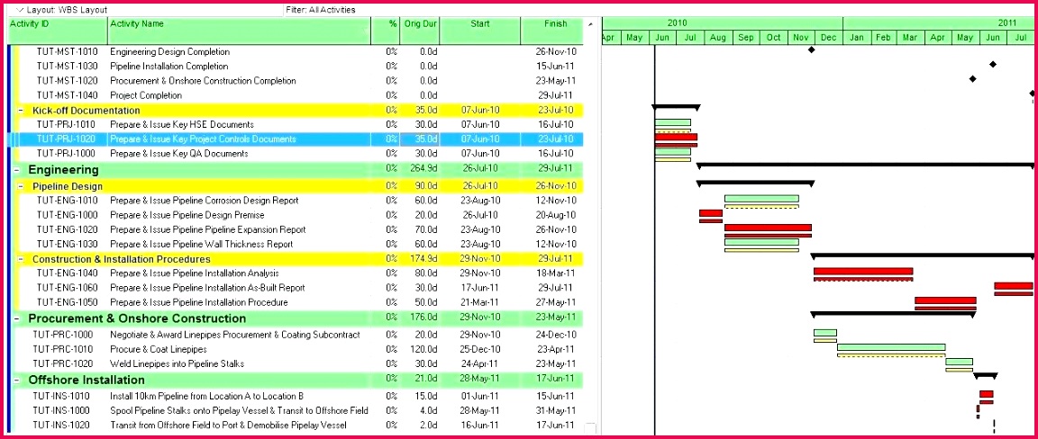 inspirational excel project timeline template free unique simple plan fresh pharmaceutical templates a