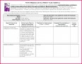 6 Pharmaceutical Certificate Of Analysis Template