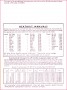 5 Power Point Certificate Template