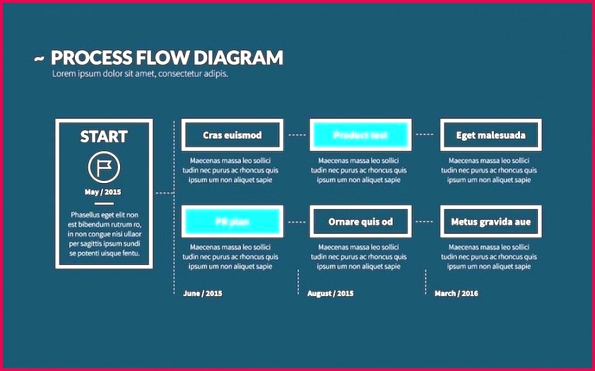 free templates editable powerpoint certificate for