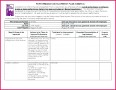 7 Printable attendance Certificate Templates