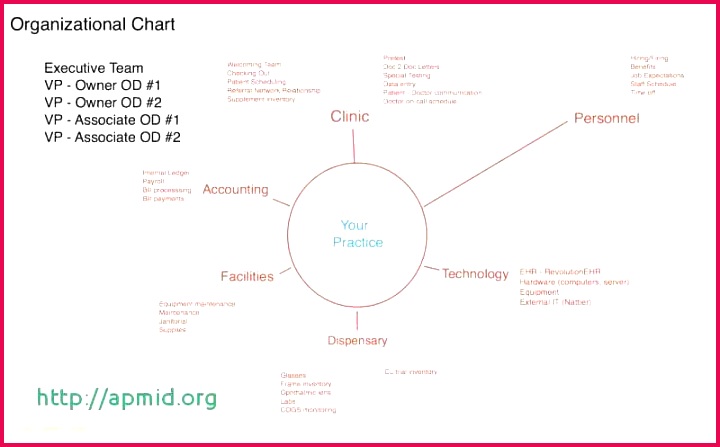 blank t certificate template free beautiful free certificate templates for mac 21 free printable t vouchers of blank t certificate template free