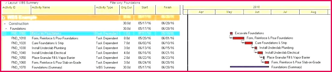 awesome t card template fresh certificate word free voucher literals java best of new tool collections car