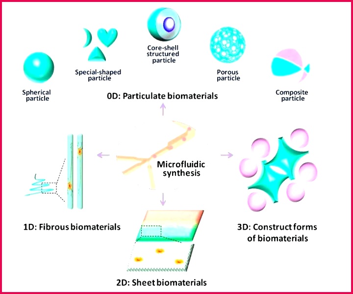 anniversary certificate template free new printable massage t massage coupon template massage coupon book template