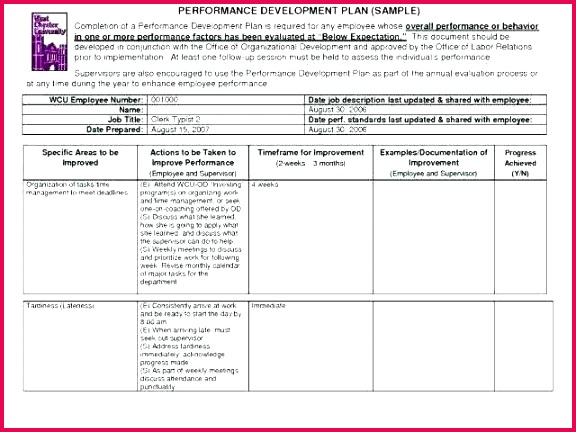 project management report template enterprise risk assessment certification best with status r