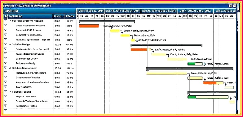 certificate of achievement template word unique job description fr