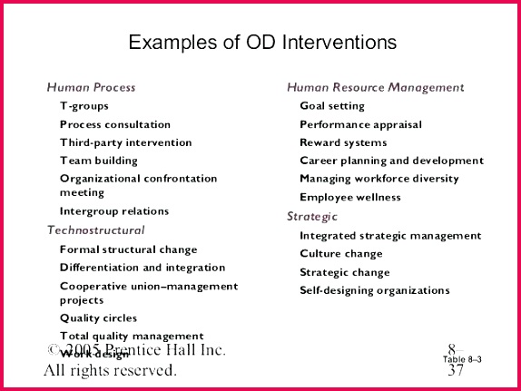 quality assurance policy template 8 free management system procedure software