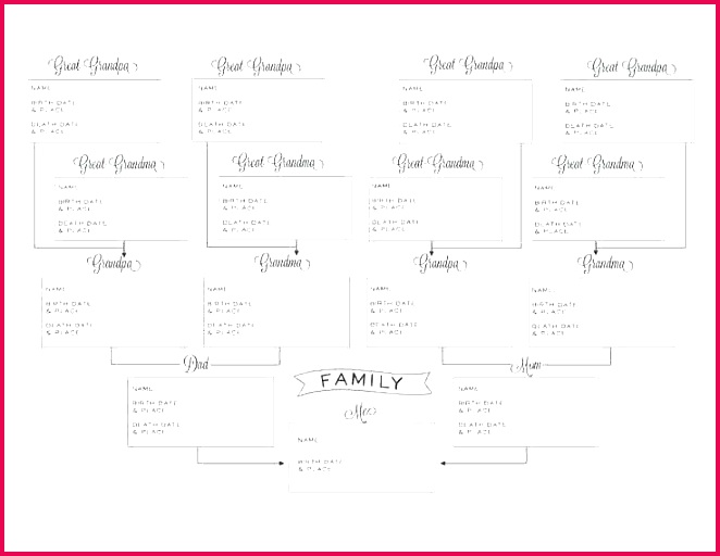 free pedigree template genealogy forms charts worksheet answers along with printable family chart form maker w blank tree rabbit mak