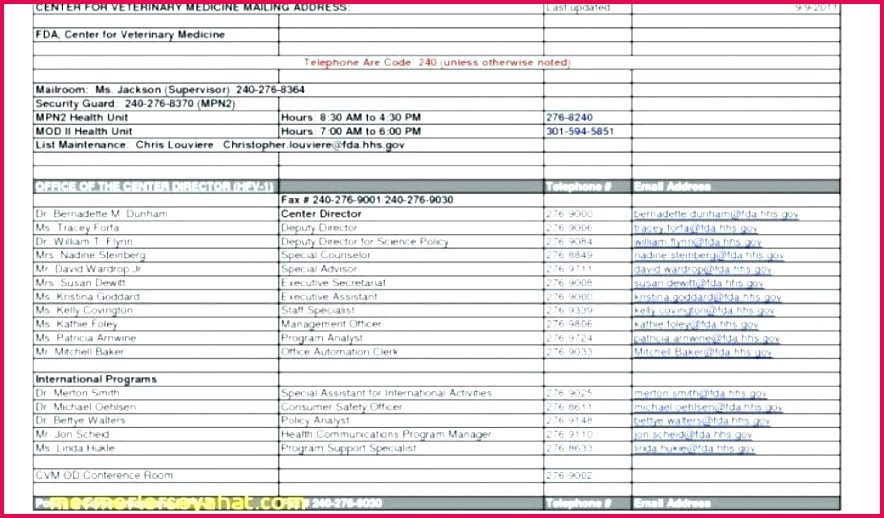 t certificate template word featured awesome restaurant cover letter templates overleaf meal deutsch