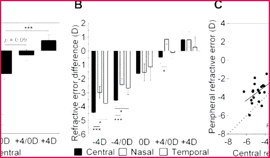 certificate templates free luxury blank award ribbon template awareness