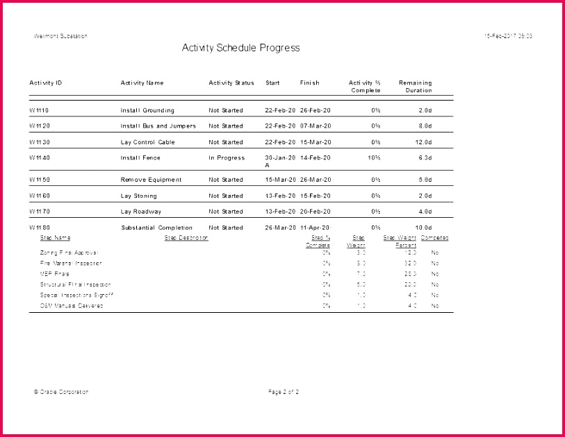 personal trainer certification classes example personal trainer personal training program template personal training program layout personal trainer certification