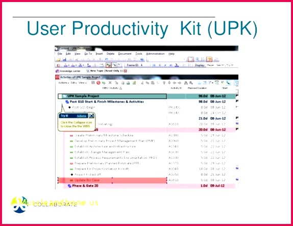 Employee Flowchart Examples Cool Image Project Flow Chart Template Elegant ¢†¡ 0d