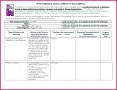 3 Sample Template Certificate Of Employment