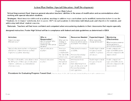 personal improvement plan template elegant gallery a new student free design for t certificate birthday