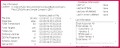6 Share Certificates Templates Free