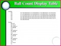 6 Silent Auction Certificate Template