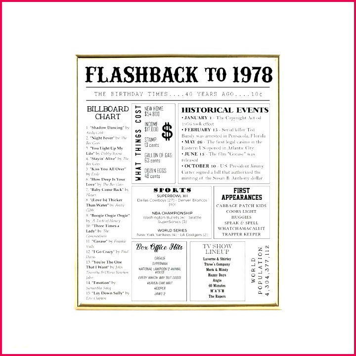 redeemable certificate template inspirational silent auction fresh unique voucher t certificat