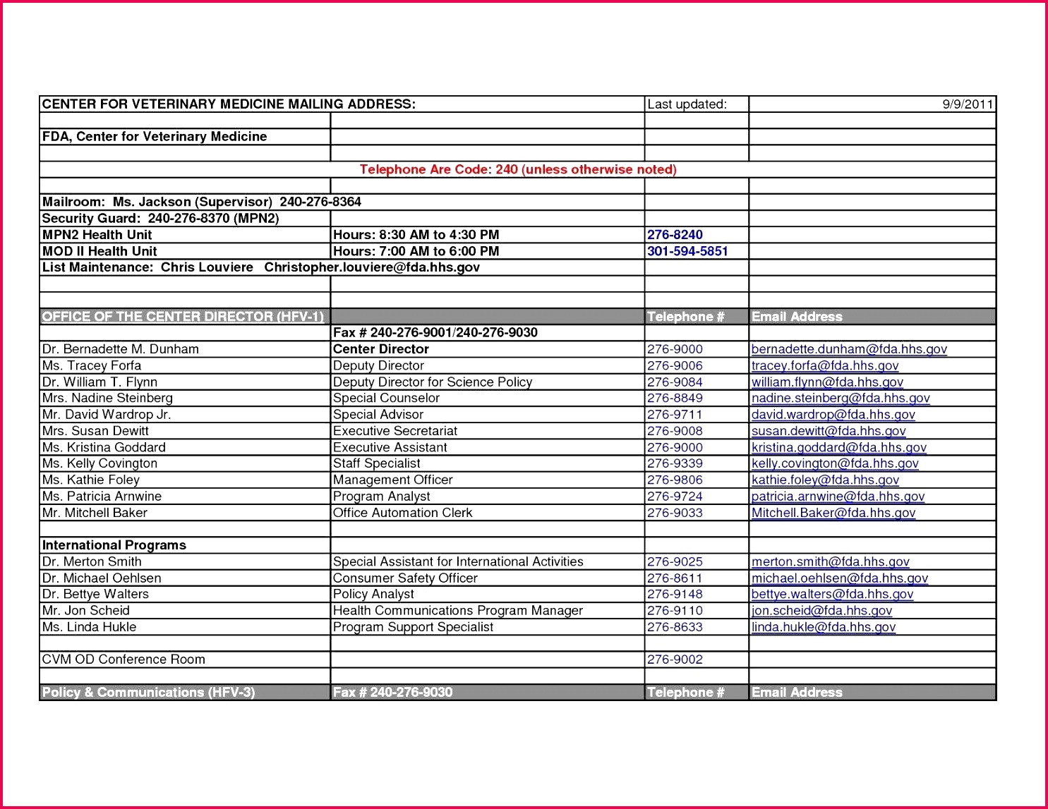 Financial Report Sample For Small Business Gure Kubkireklamowe Co Quarterly Template Silent Auction Gift Certificate