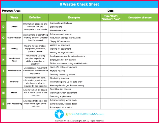 8 Wastes Check Sheet 3 0
