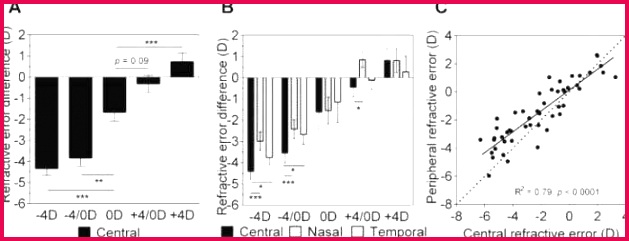 Free Collection 56 soccer Template Professional 629241 free collection soccer certificate templates award winning resumes best michigan free