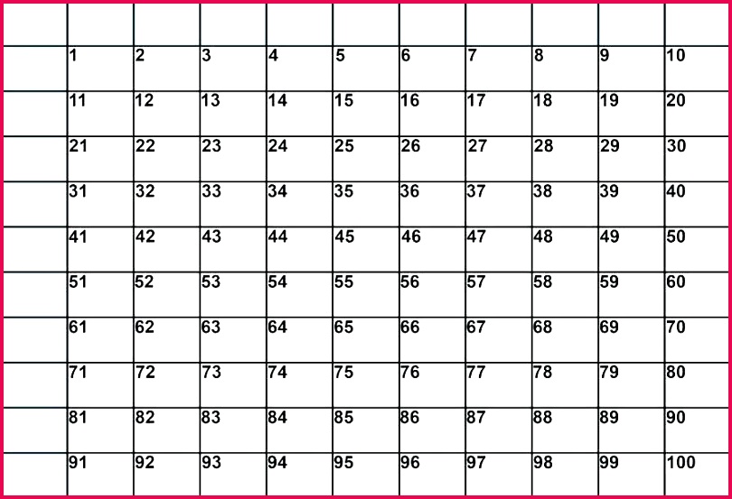 Super Bowl Board Football Template Squares Printable 25 Square 810553 super bowl board football template squares printable 25 square soccer certificate wor