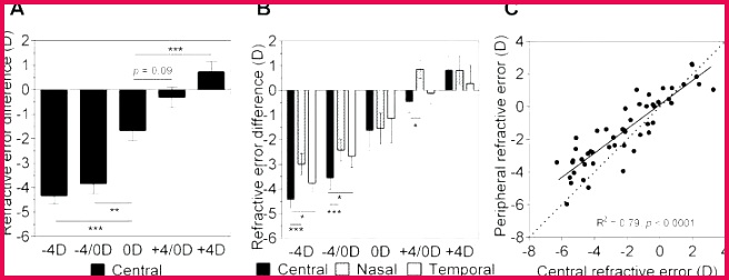stock certificate template free elegant corporate bond literals can be defined as one page business pla