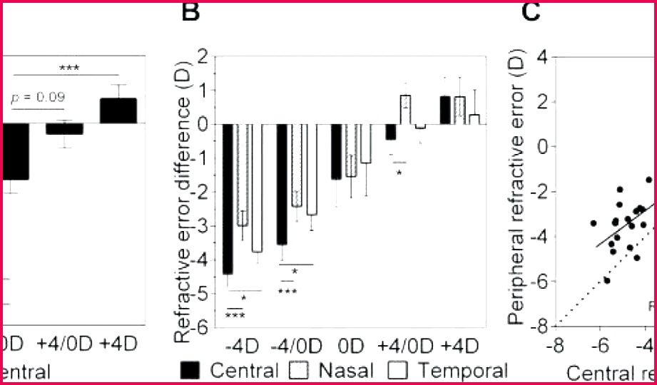 printable massage t certificate template inspirational thinking regarding free printable diploma template unique printable t card