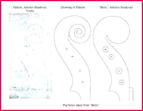 post 0 scroll template violin pattern scroll pattern template honor roll certificate template scroll saw pattern free award free primary school certificate templates
