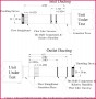 7 Sunday School Certificates Templates