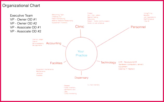 forklift certificate template free inspirational versatile free printable forklift certification cards of forklift certificate template free