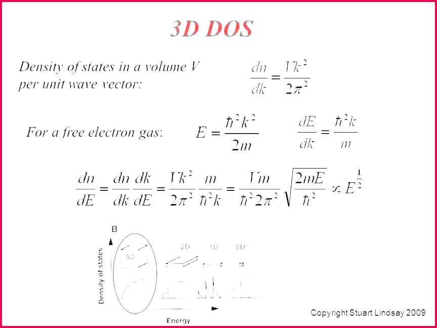 t card holder template free best of design printable up awesome christmas t card holder template