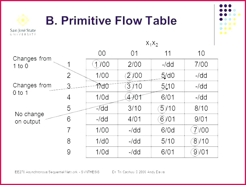 editable t certificate template editable certificate template beautiful free birthday t certificate templates free free editable