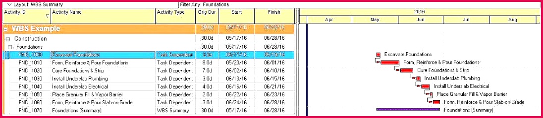 munity Service Certificate Template Lovely Munity Service Certificate Template – 50 Volunteer Appreciation