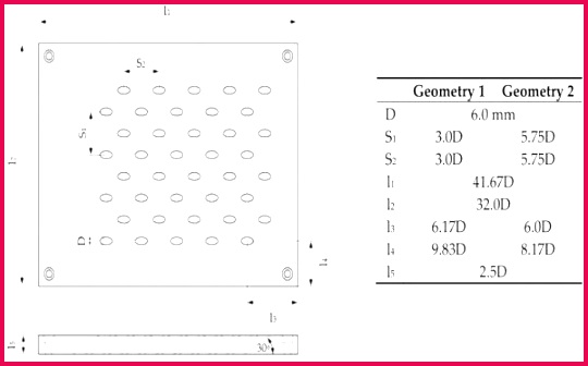 Certificates Templates Word New iTunes Birthday Gift Card Gift 336540 certificates templates word new itunes birthday t card t certificate template word of certificates templates word