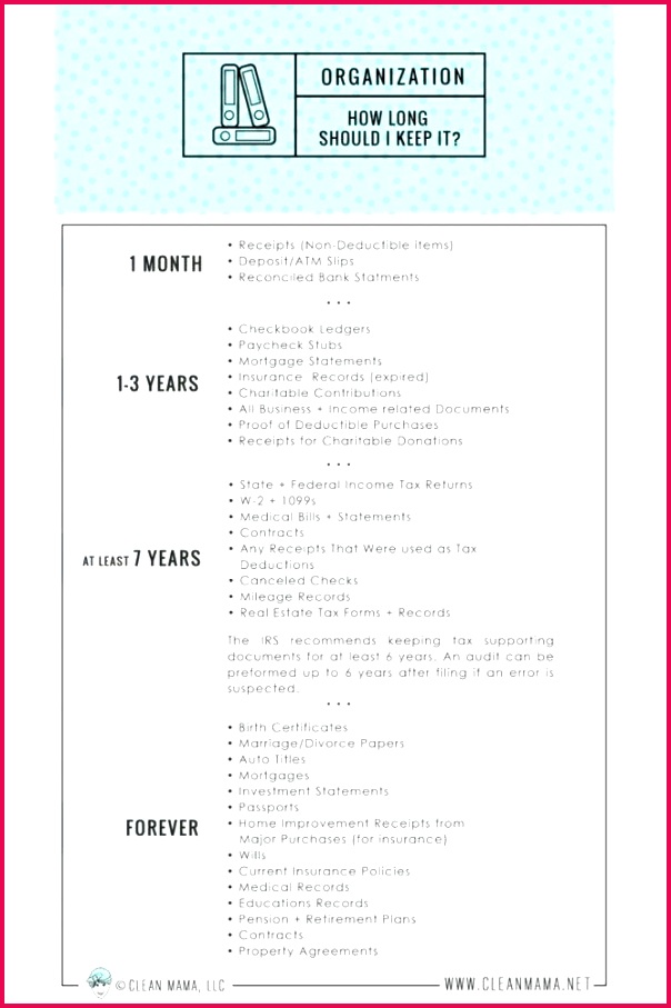 Home Birth Birth Plan Home Birth Plan Template Elegant 15 Free Word Document Uk Unique
