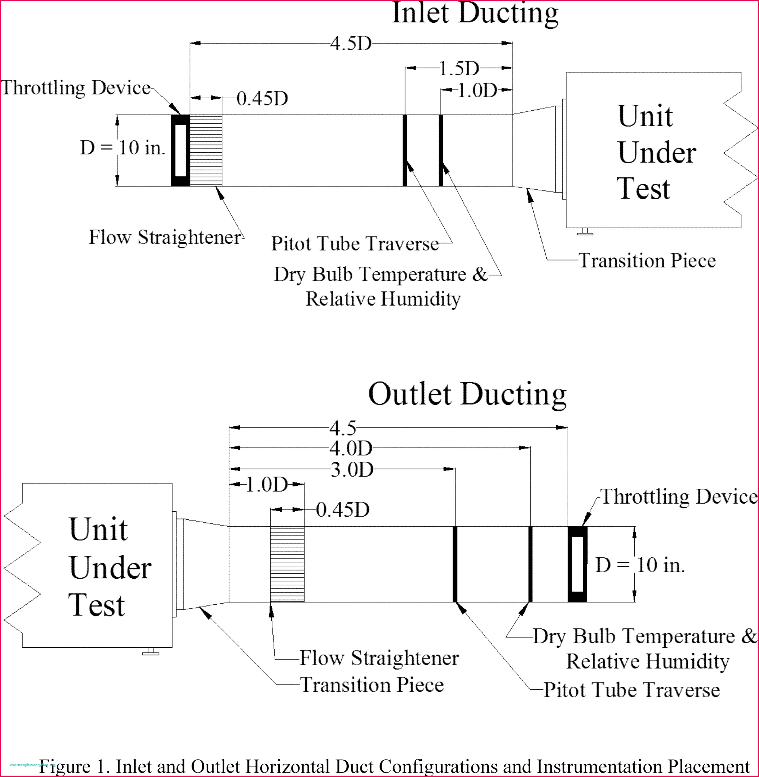 certificate of pletion wording 014 certificate achievement template word pletion stupendous of certificate of pletion wording