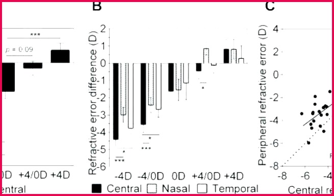 Engineering Drawing Template Word Birth Certificate Unique Medium Elegant 5 Microsoft