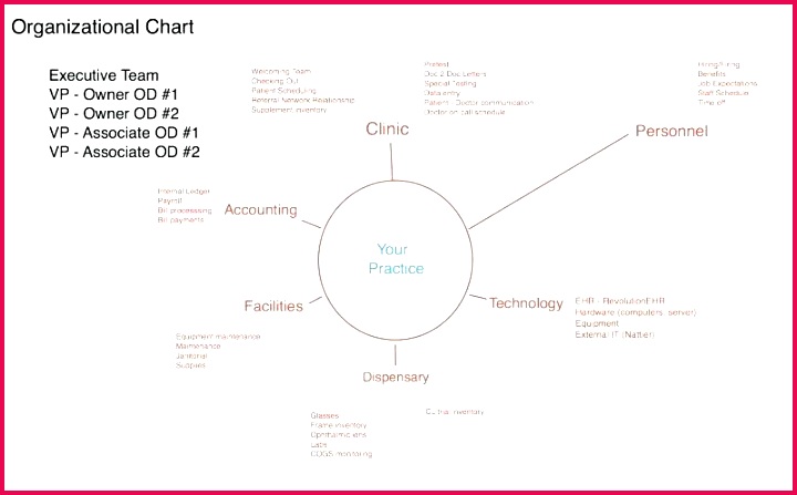 microsoft t certificate template gallery of t certificate template unique t certificate template word microsoft office