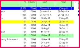 Free Download Silly Certificates Awards Templates New Pretty Certificate Template Example