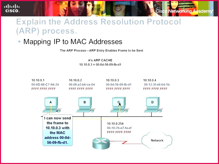 behaviour flowchart template best of photos free organizational chart template elegant 21 great ppt flow chart of behaviour flowchart template