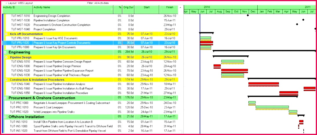 weight training spreadsheet template elegant elegant excel certification classes free annual training plan of weight training spreadsheet template