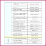 6 Training Certification Template Usaf