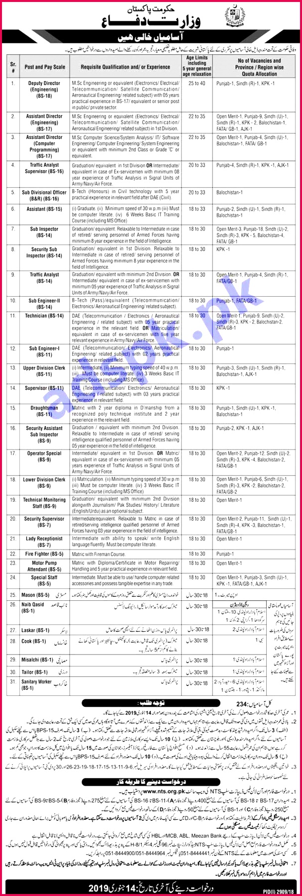 Ministry of Defence MOD 234 Jobs 2019 NTS Written Test MCQs Syllabus Paper Deputy Director Assistant Directors Traffic Analyst Supervisor SDO Sub Inspector Security Sub Inspector Sub Engineer UDC