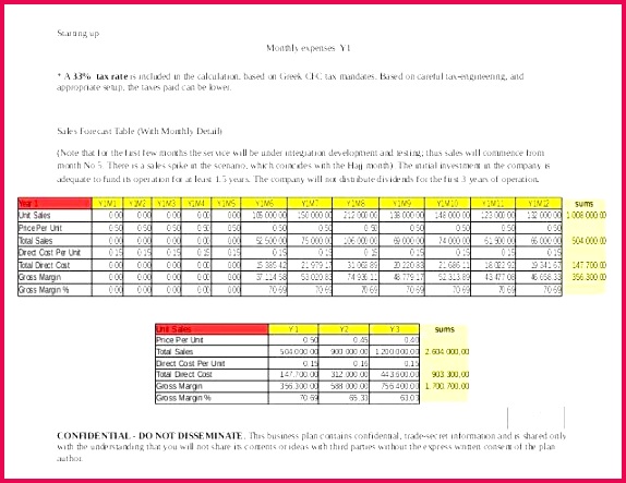 t shop business plan template free fresh 30 new wedding envelope printing template pics of t shop business plan template free