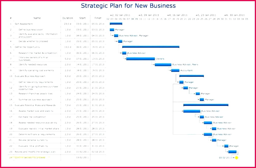 window quote template manage certificate templates new water damage estimate awesome kitchen free forms templa