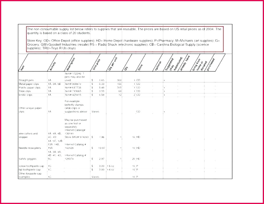 awesome silent auction sheet template fresh item donation form golf outing sign up inspirational registration