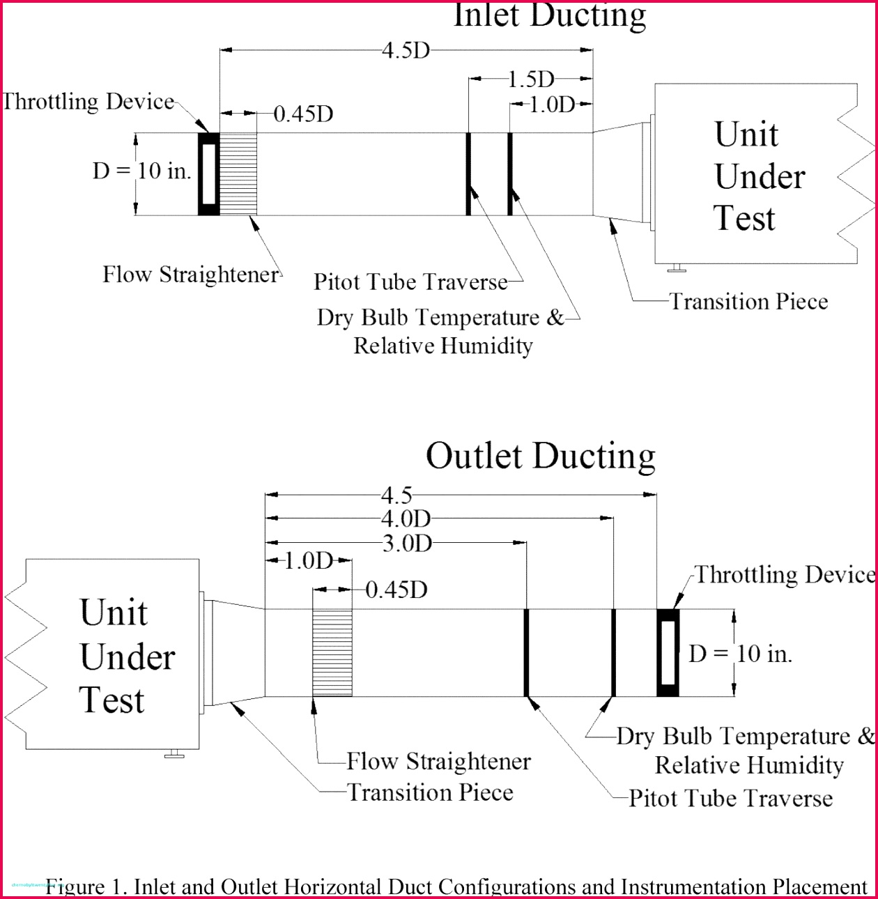 012 Army Certificate Achievement Template Cool Ideas Word 12601290 012 army certificate of achievement template cool ideas word 1400x1435
